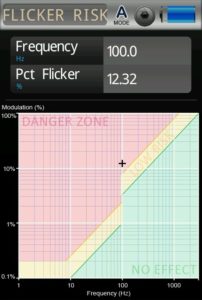 Analyse Flicker Risk d'une ampoule led